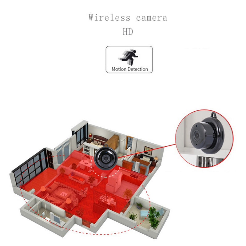 Home Security IP Camera