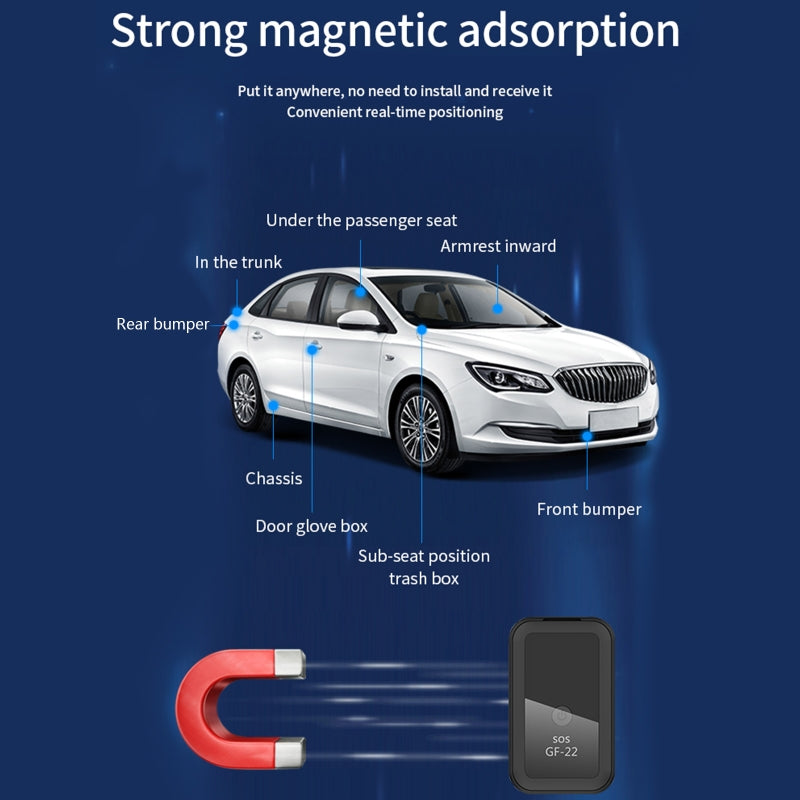 Magnetic Wireless Locator