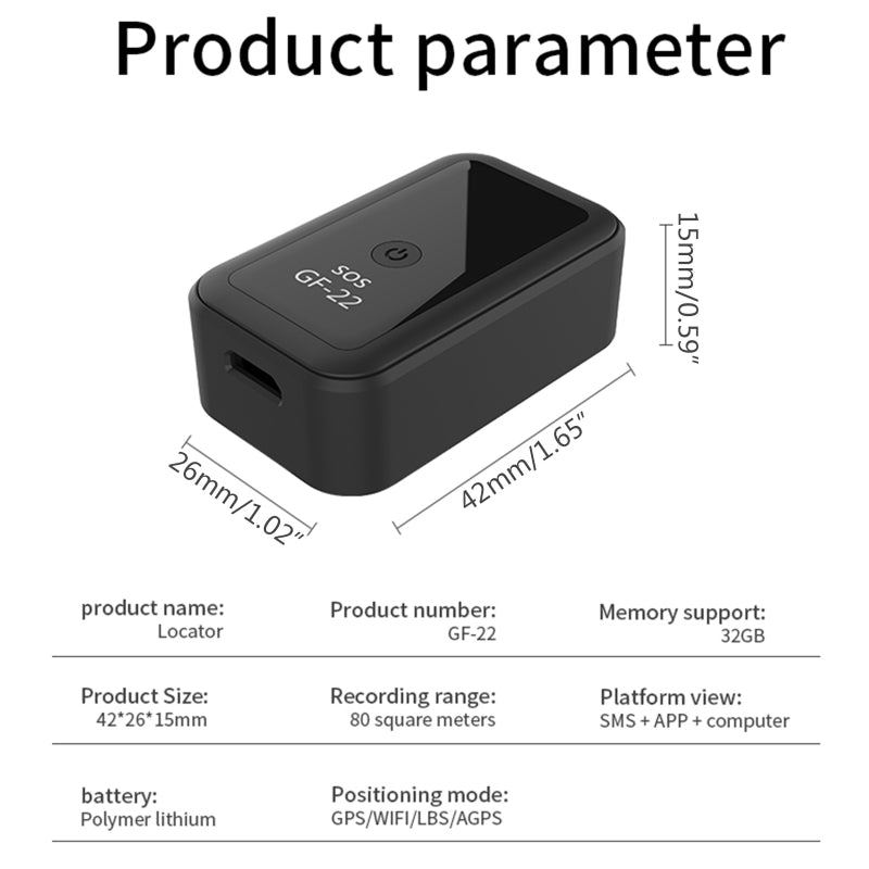 Mini GPS Locator