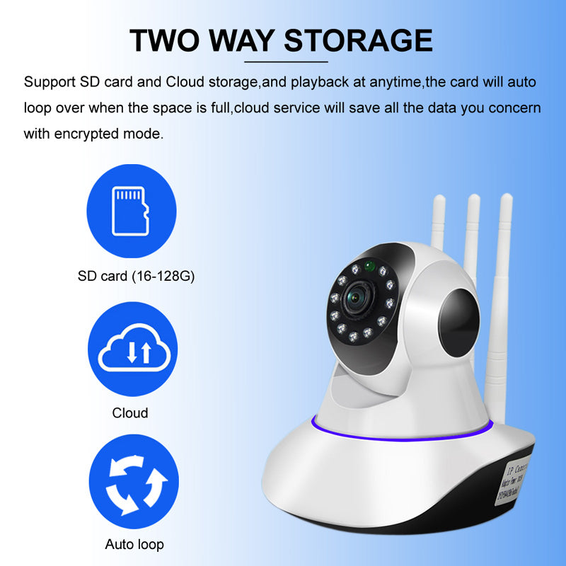 WiFi Indoor Home Dome Camera