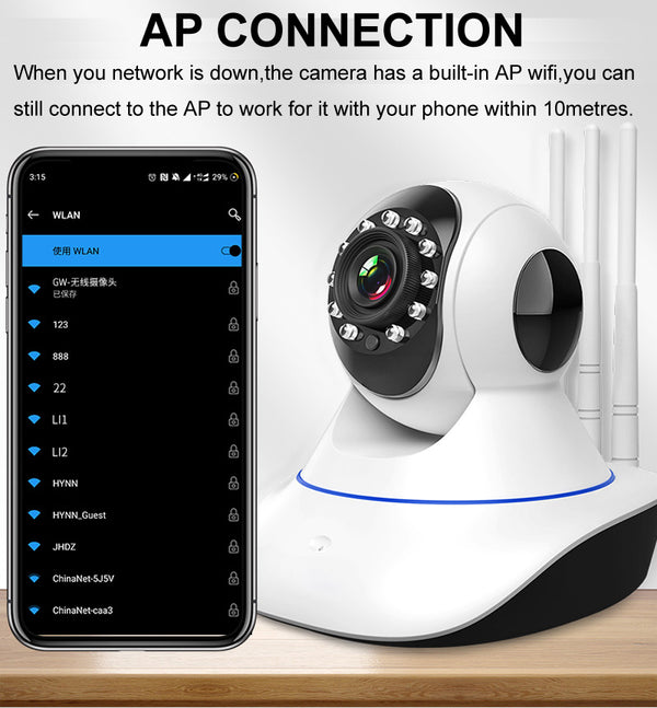 Wifi Wireless Camera