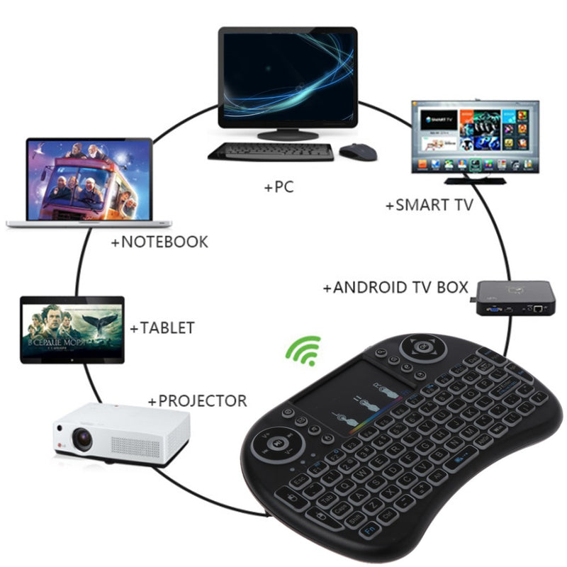 Wireless Touchable Keyboard