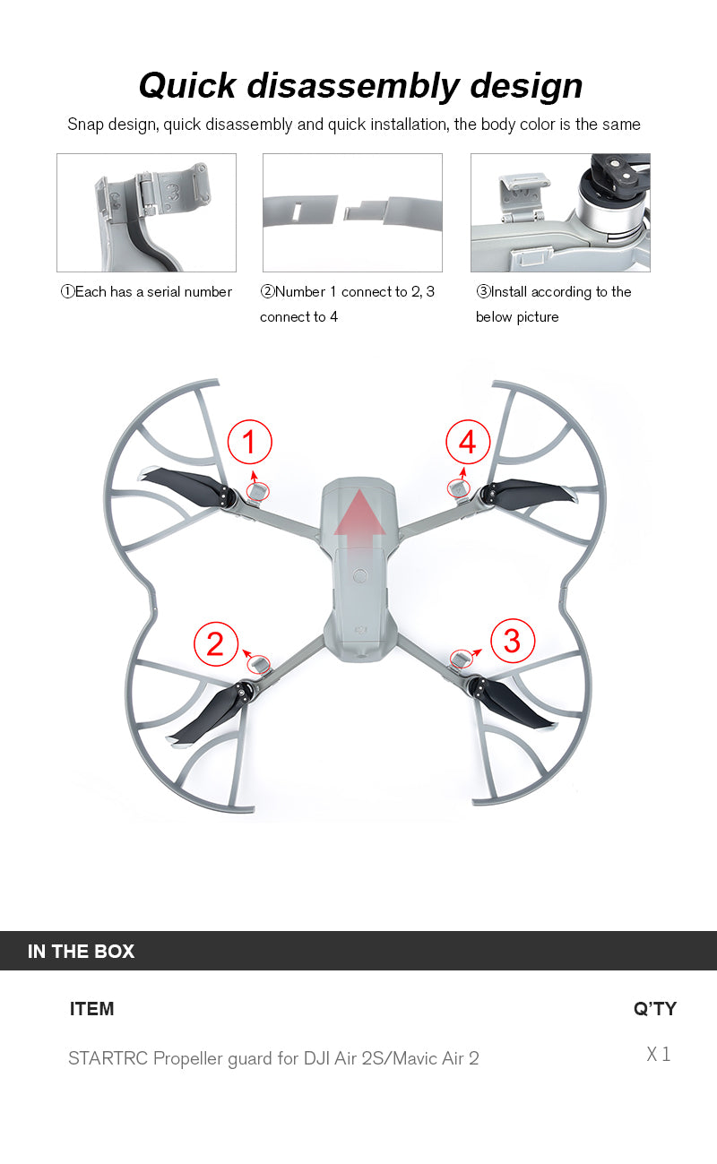 Propeller Guard Safety Accessory for Drone